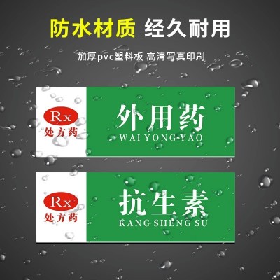 药房药店分类分区标识牌门诊医院诊所大药房药品分区域标志牌PVC
